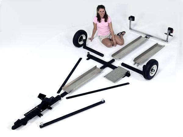 Trailer kit manufacturer license